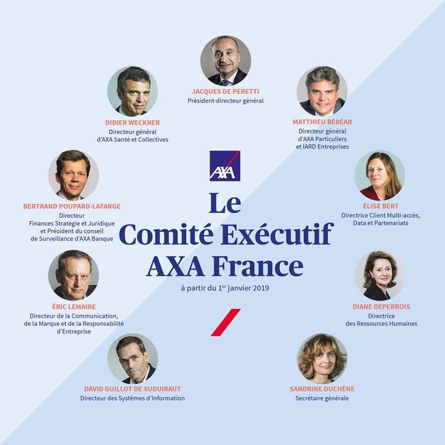 accédez facilement à votre compte axa en ligne. gérez vos contrats d'assurance, consultez vos documents et bénéficiez de nos services personnalisés en toute simplicité.