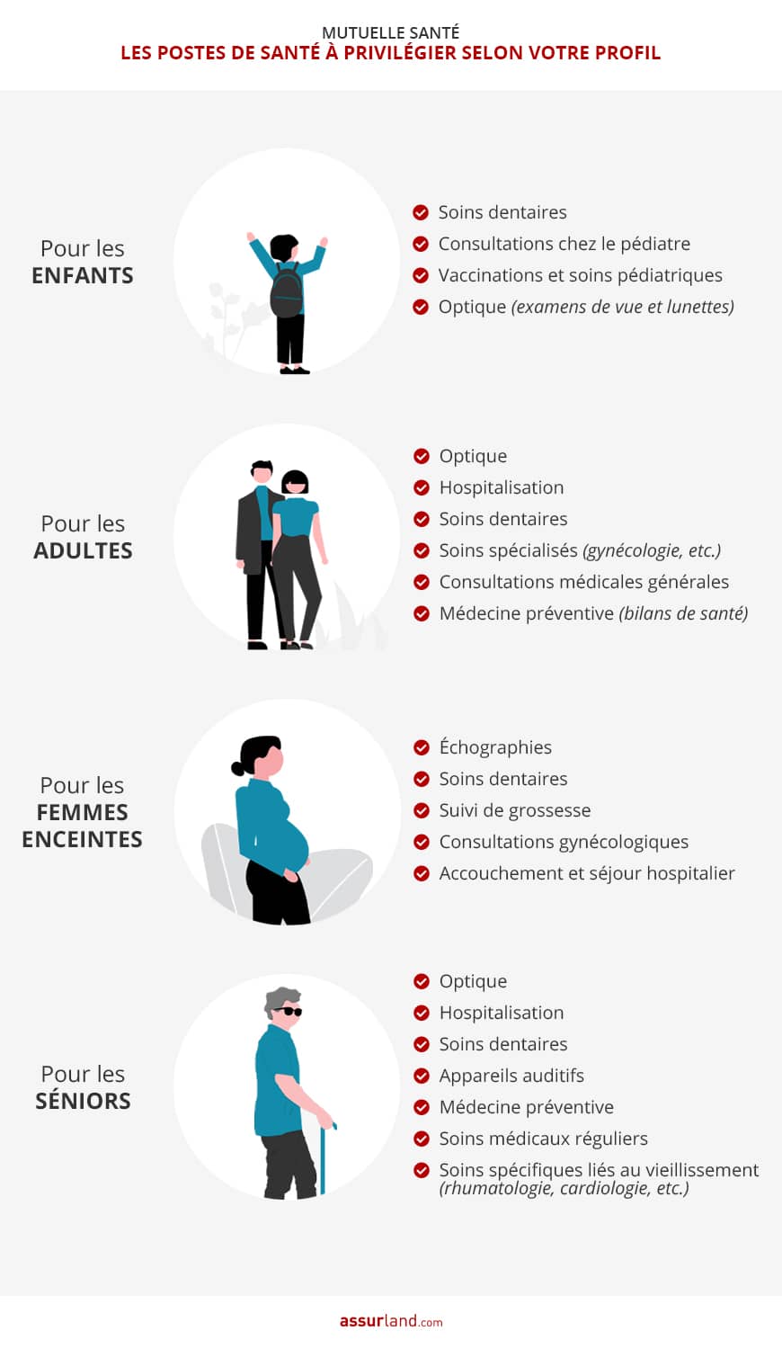 découvrez notre guide sur les meilleures mutuelles pour particuliers en 2023. comparez les offres, profitez de conseils d'experts et choisissez la couverture santé adaptée à vos besoins et à votre budget.