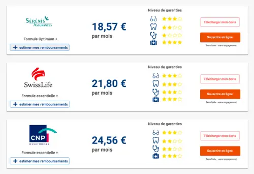 découvrez notre sélection des meilleures mutuelles seniors, adaptées à vos besoins et à votre budget. protégez votre santé et profitez de services de qualité tout en garantissant un accès aux soins médicalisés essentiels.