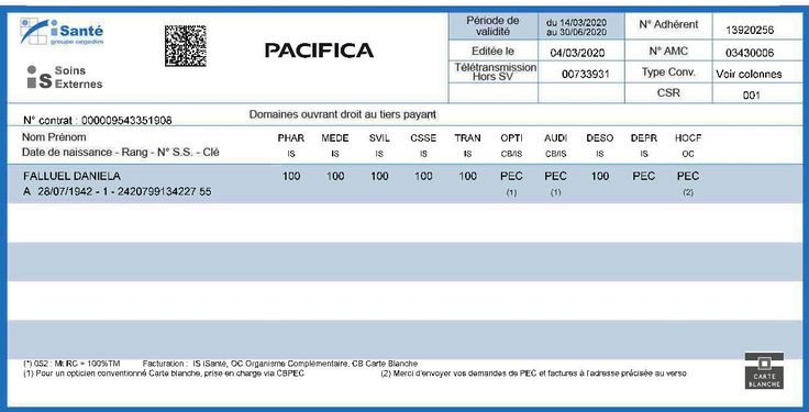 découvrez la mutuelle du crédit agricole, une solution adaptée pour votre santé et votre bien-être. profitez de garanties sur-mesure, d'un service client à l'écoute et de tarifs compétitifs pour vous et votre famille.