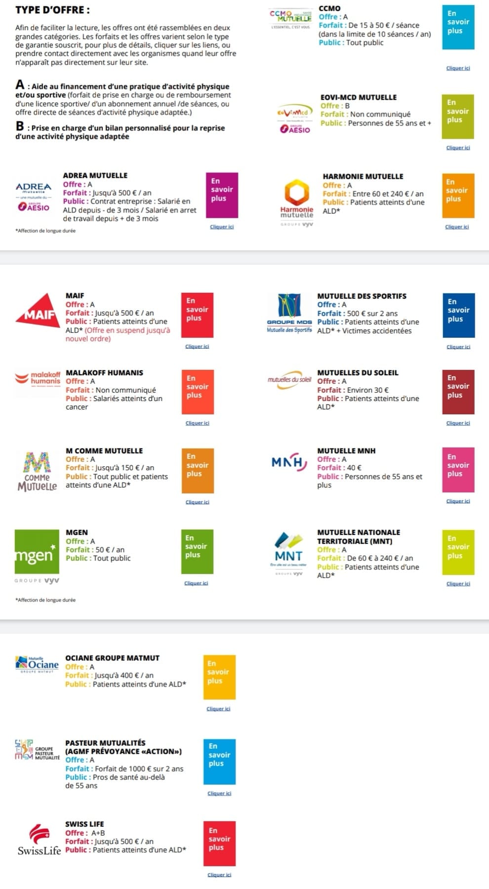 découvrez les meilleures mutuelles de santé en 2020, comparez les offres et trouvez la couverture adaptée à vos besoins et à votre budget. protégez votre santé et celle de votre famille avec les solutions les plus avantageuses du marché.