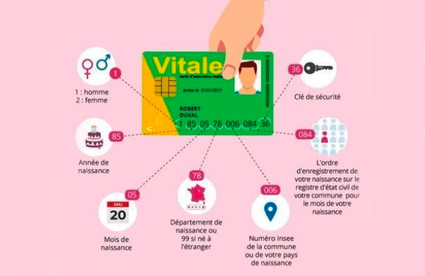 découvrez tout ce qu'il faut savoir sur les prix des assurances maladie en france. comparez les offres, les garanties et trouvez la couverture santé qui correspond à vos besoins et votre budget.
