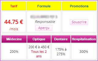découvrez les meilleurs prix des mutuelles santé pour le mois ! comparez les offres et trouvez la couverture idéale pour votre budget. profitez de conseils pour choisir la mutuelle qui vous convient le mieux.