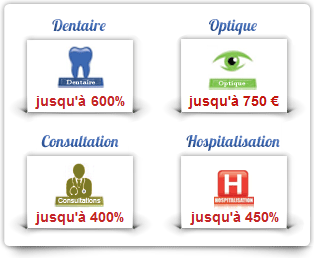 découvrez notre comparatif des mutuelles pour trouver la couverture santé qui répond le mieux à vos besoins. comparez les tarifs, les garanties et les services des meilleures offres du marché.