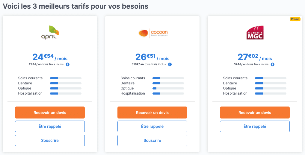 découvrez notre guide complet pour choisir la meilleure mutuelle en fonction de vos besoins et de votre budget. comparez les offres, bénéficiez de conseils d'experts et trouvez la couverture santé idéale pour vous et votre famille.