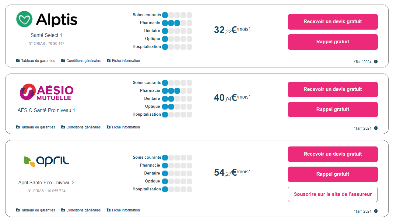 découvrez notre guide pour trouver la meilleure mutuelle pas chère qui répond à vos besoins. profitez de conseils, comparatifs et astuces pour choisir une couverture santé avantageuse sans compromettre la qualité.