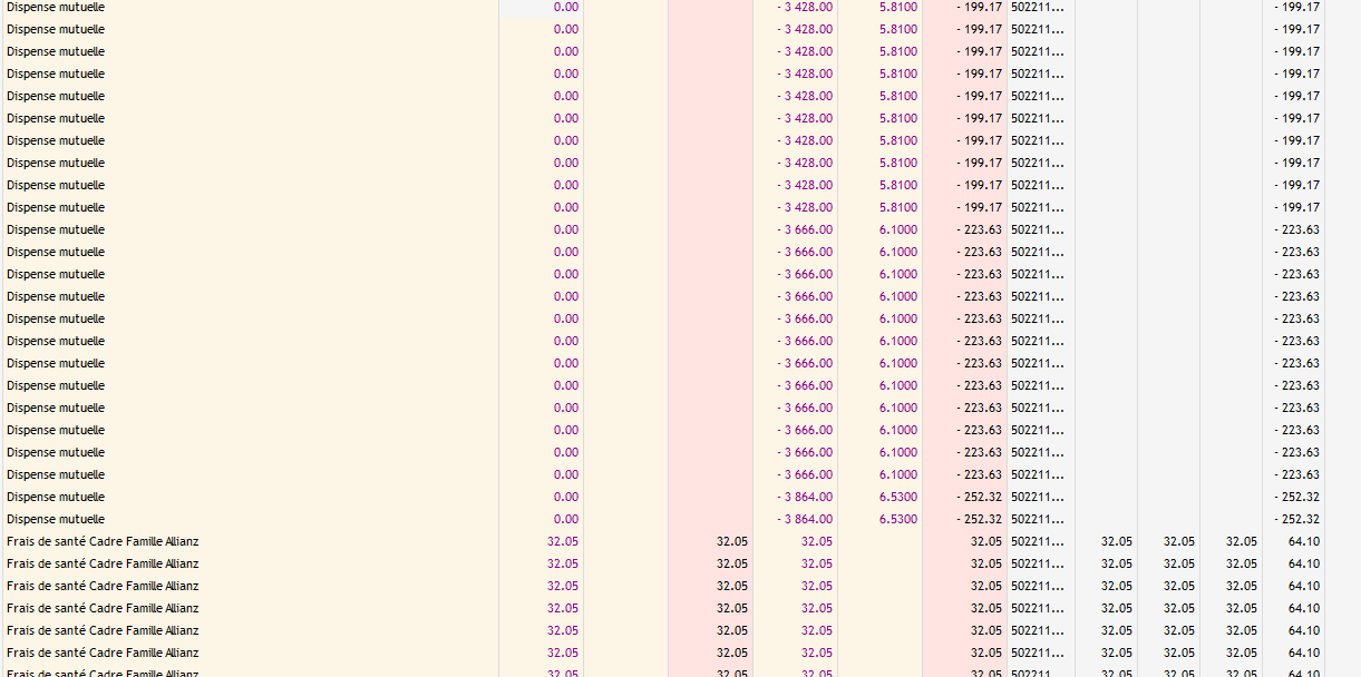 découvrez notre guide complet sur les mutuelles en 2022, mettant en lumière les meilleures options de couverture santé, les offres avantageuses et les conseils pour choisir la mutuelle qui répond à vos besoins.