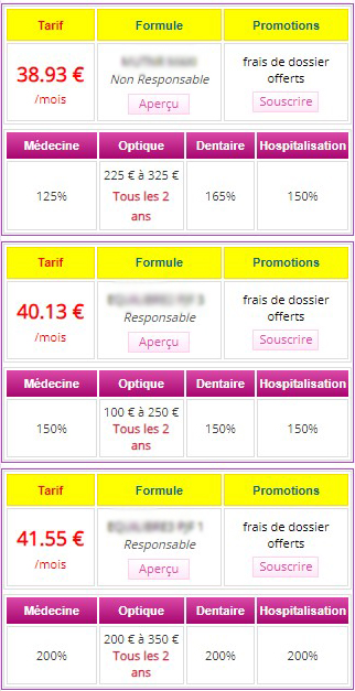 découvrez nos options de mutuelle avec un engagement de seulement 3 mois. profitez d'une couverture santé adaptée à vos besoins, sans engagement à long terme, pour une tranquillité d'esprit immédiate. contactez-nous pour un devis personnalisé !