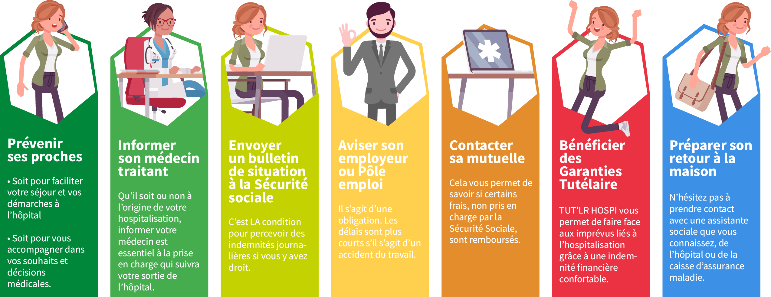 découvrez notre mutuelle hospitalisation qui vous offre une couverture complète et adaptée pour vos frais d hospitalization. protégez votre santé et celle de vos proches grâce à des garanties sur mesure et un accompagnement personnalisé en cas d'hospitalisation.