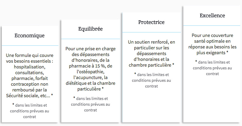 découvrez comment bénéficier du remboursement macif pour vos dépenses de santé, vos assurances et plus encore. suivez nos conseils pour optimiser votre expérience de remboursement et obtenir une prise en charge rapide.