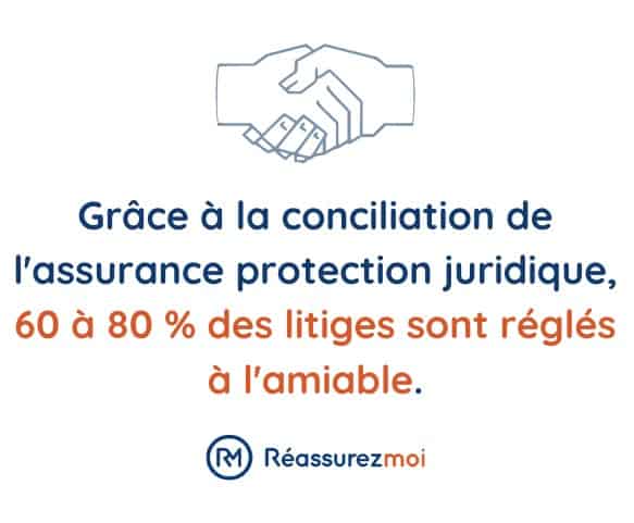 contactez axa protection juridique pour obtenir des conseils et une assistance adaptés à vos besoins juridiques. notre équipe d'experts est à votre disposition pour vous accompagner efficacement dans toutes vos démarches.