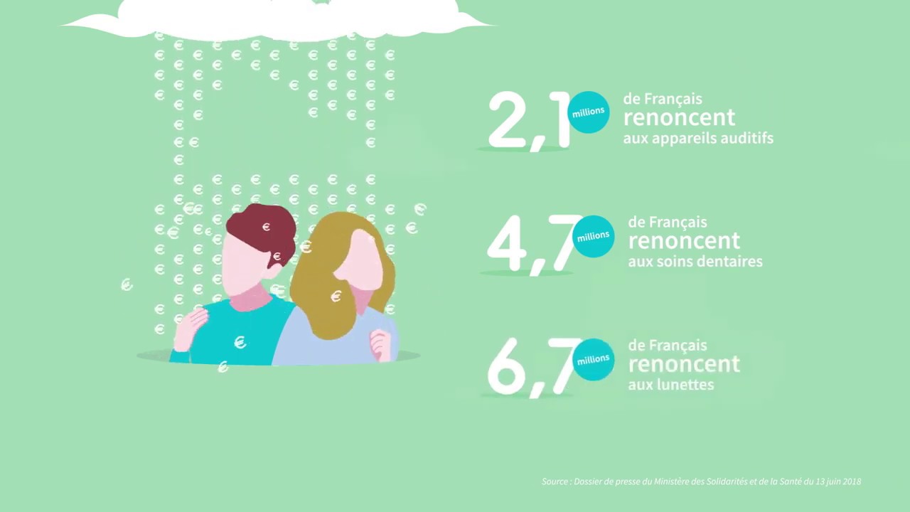 découvrez les feuilles de soins axa, un outil essentiel pour faciliter le remboursement de vos frais médicaux. accédez à des informations claires et précises sur la gestion de vos soins de santé avec axa.