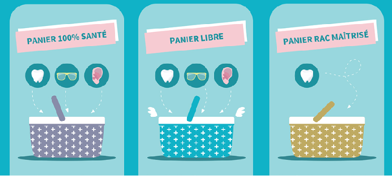 découvrez comment obtenir un remboursement rapide et efficace avec axa. suivez nos conseils et étapes simples pour faciliter votre démarche et assurez-vous de recevoir les prestations qui vous sont dues.