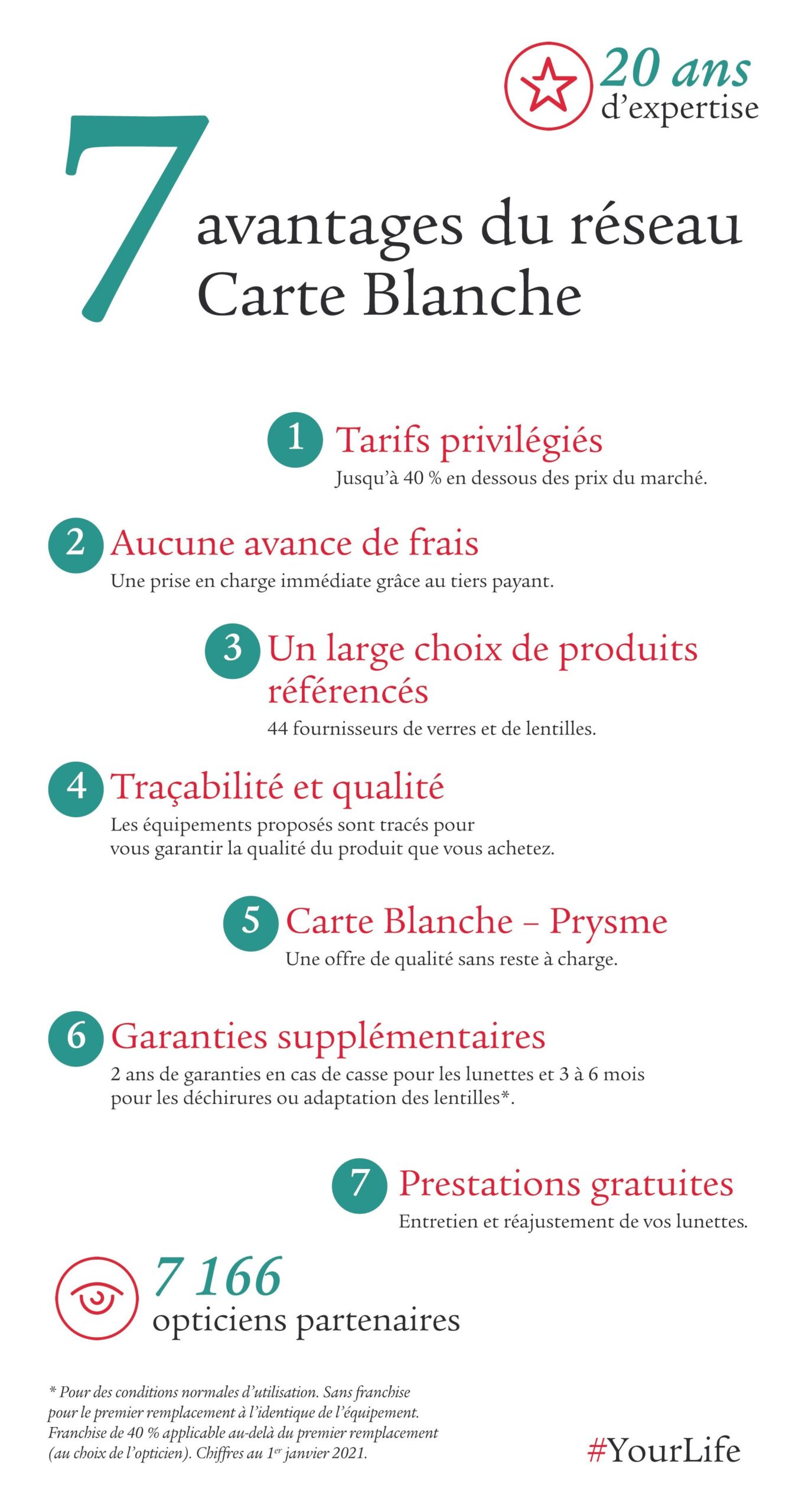 découvrez comment obtenir un remboursement rapide et efficace avec maaf santé. explorez nos services, vos droits et les étapes à suivre pour maximiser votre couverture santé. profitez de conseils utiles pour une gestion optimale de vos dépenses médicales.