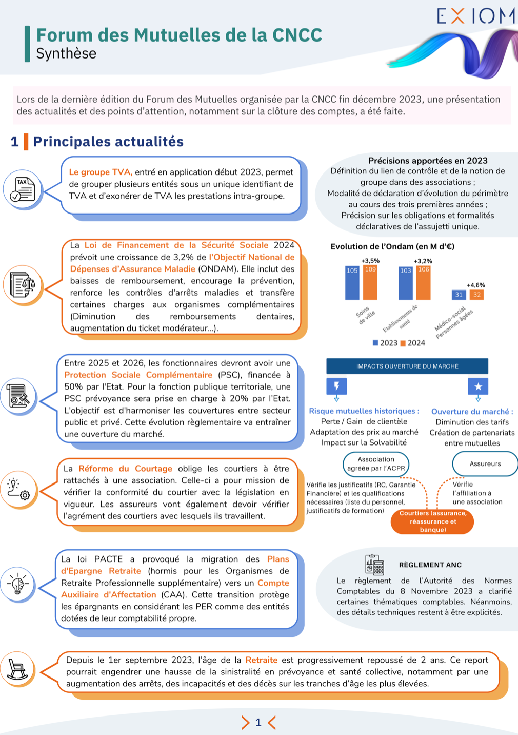 découvrez les principales mutuelles en france, leurs offres variées et leurs avantages pour choisir la couverture santé idéale qui répond à vos besoins. informez-vous sur les garanties, les tarifs et les services proposés pour faire un choix éclairé.
