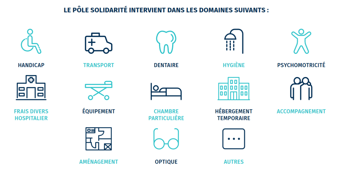 découvrez comment l'aide mutuelle peut soutenir la solidarité et le bien-être au sein de votre communauté. explorez les avantages de la coopération entre individus et les ressources disponibles pour bénéficier d'un soutien mutuel.