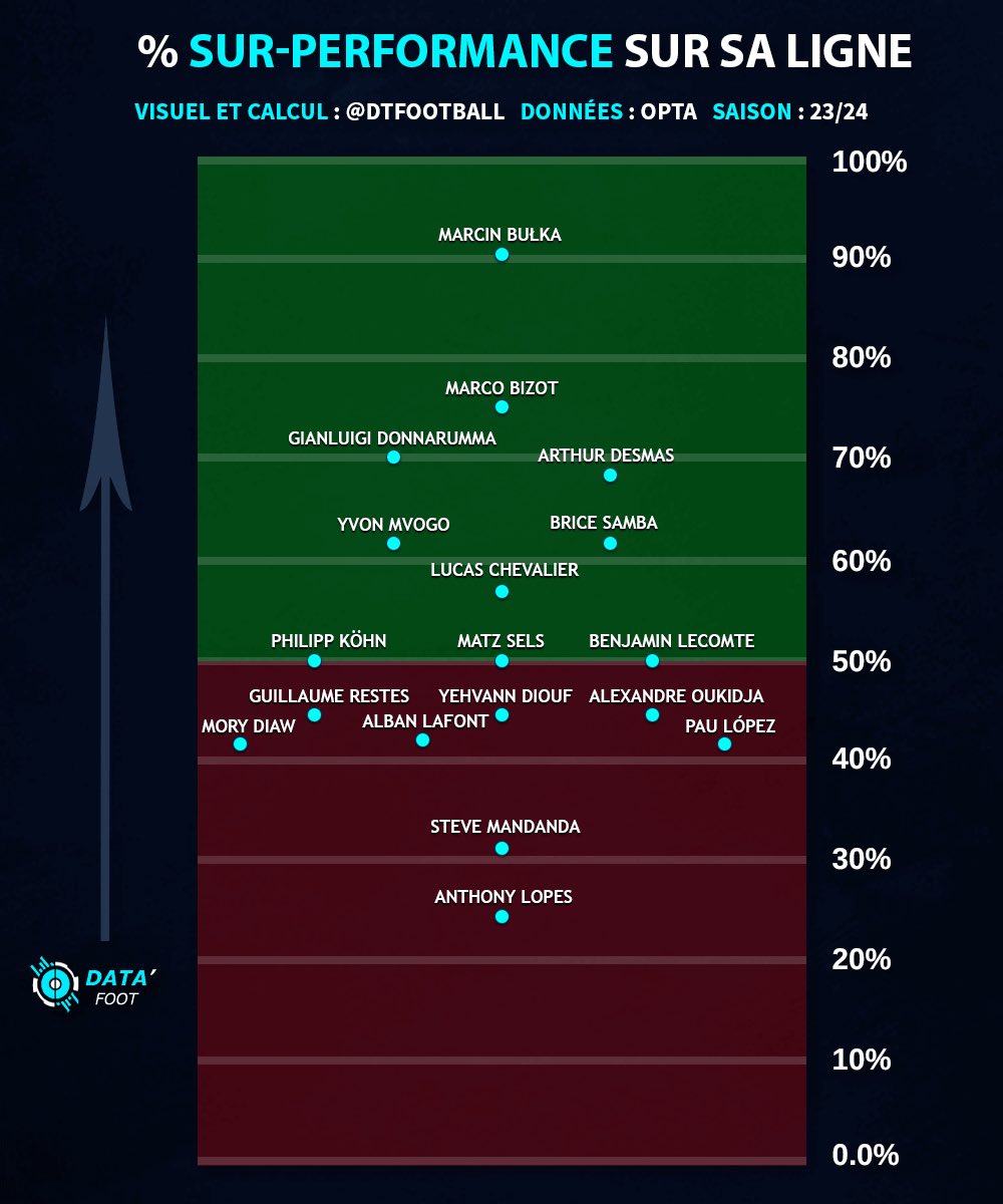 découvrez notre guide complet sur le calcul acs (adaptation au changement climatique) pour mieux comprendre les enjeux environnementaux et optimiser vos projets. apprenez les méthodes et outils essentiels pour réaliser un calcul efficace et conforme aux normes.