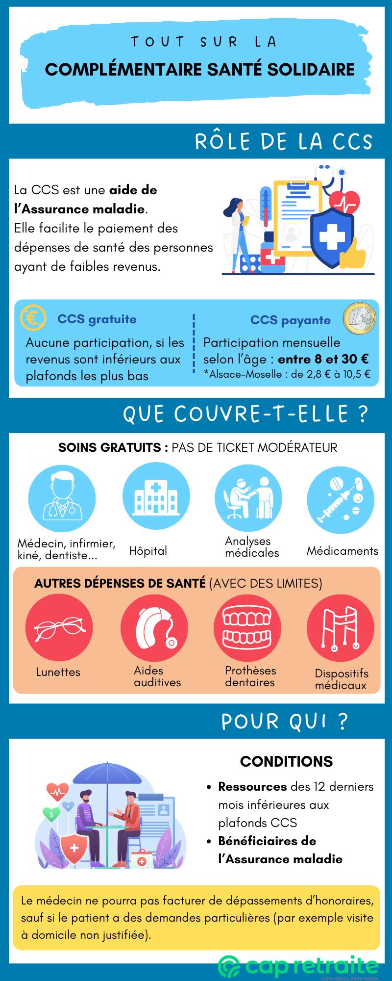 découvrez comment choisir la mutuelle cmu adaptée à vos besoins. profitez d'astuces et de conseils pour bénéficier d'une couverture santé optimale et accéder à des soins de qualité sans frais excessifs.