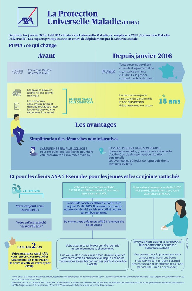 découvrez les différences entre la cmu et la mutuelle d'entreprise : bénéficiez d'une couverture santé adaptée à vos besoins, en comprenant les avantages et inconvénients de chaque option pour optimiser votre protection sociale.