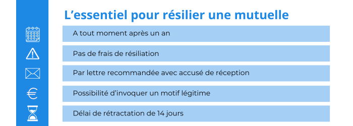 découvrez tout ce qu'il faut savoir sur la couverture maladie universelle (cmu) et les mutuelles d'entreprise. comparez les avantages, les conditions d'éligibilité et les implications financières pour une meilleure protection santé.