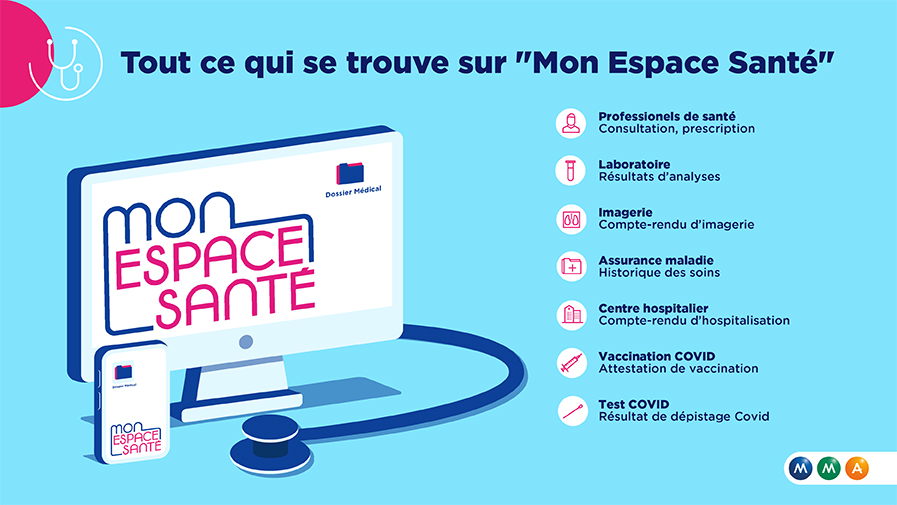 découvrez comment ajouter votre mutuelle sur ameli en quelques étapes simples. accédez à votre compte en ligne et optimisez le remboursement de vos soins de santé.
