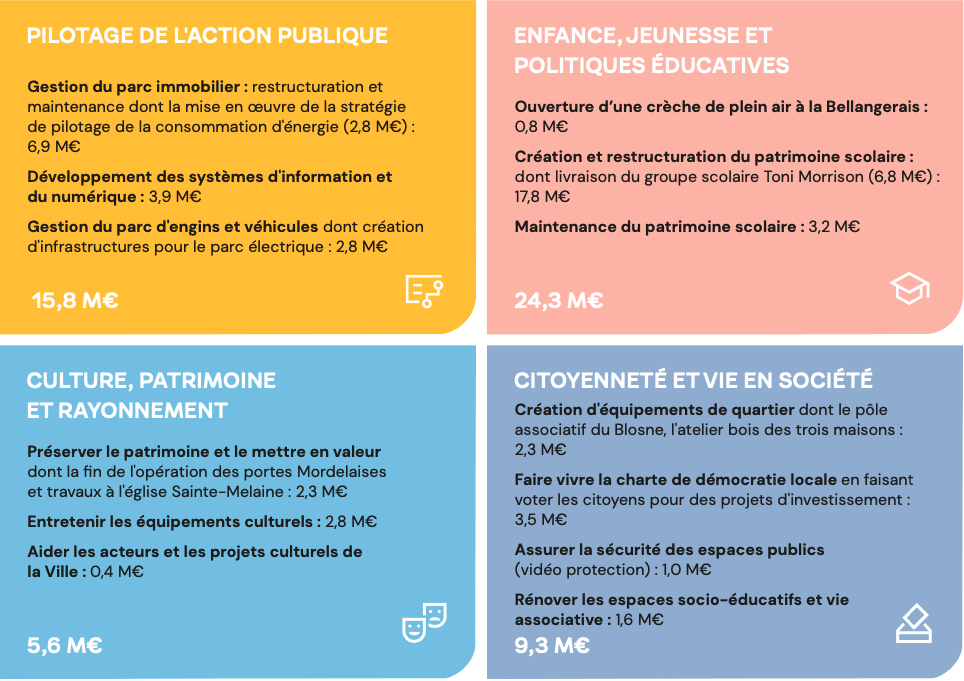 découvrez la différence entre l'âme et la couverture maladie universelle (cmu) : explorez les aspects spirituels et sociaux qui les distinguent, ainsi que leur impact sur la vie quotidienne et le bien-être des individus.