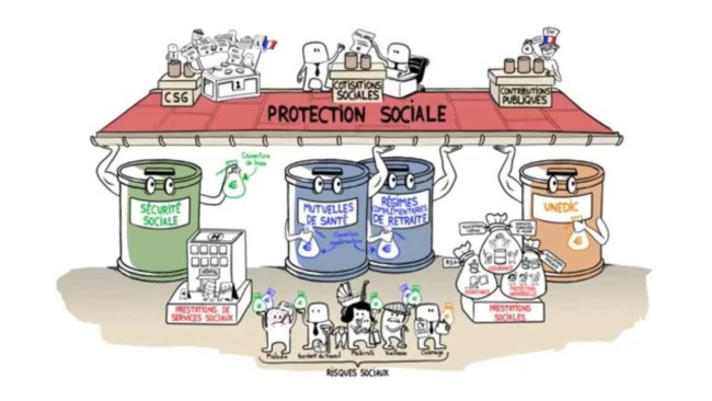 découvrez l'importance de l'aide mutuelle pour renforcer les liens communautaires, favoriser l'entraide et soutenir les personnes en difficulté. apprenez comment s'engager et bénéficier d'un réseau solidaire.