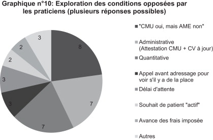 découvrez l'univers fascinant d'âme à cmu, où passion et créativité se rencontrent pour offrir des expériences uniques. plongez dans cet espace inspirant et explorez des idées novatrices qui nourrissent votre esprit et votre âme.
