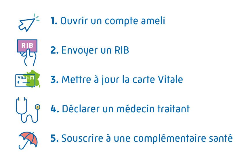 découvrez tout ce qu'il faut savoir sur l'attestation de sécurité sociale étudiante : son importance, comment l'obtenir et les démarches à suivre pour être bien couvert durant vos études.