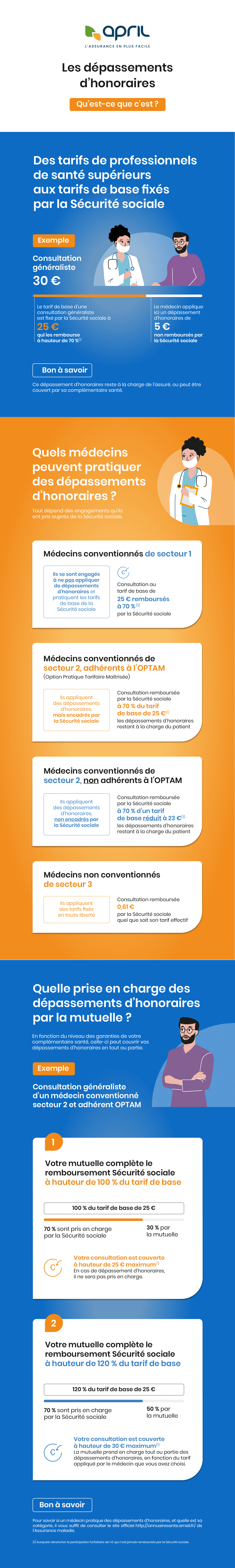 découvrez la définition de l'aide mutuelle, un concept essentiel en matière de solidarité et de soutien collectif. apprenez comment elle favorise l'entraide entre les membres d'une communauté et les avantages qu'elle peut offrir.