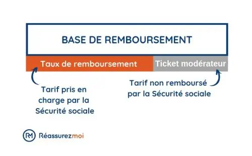 découvrez la définition de l'aide mutuelle, un concept essentiel qui promeut la solidarité et le soutien entre individus. apprenez comment cette pratique favorise le partage des ressources et l'entraide au sein des communautés.