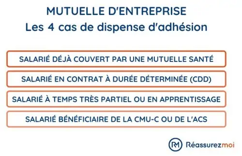 découvrez la mutuelle acs : une solution adaptée pour les personnes à revenus modestes, offrant des garanties santé accessibles et une prise en charge optimale de vos dépenses médicales.