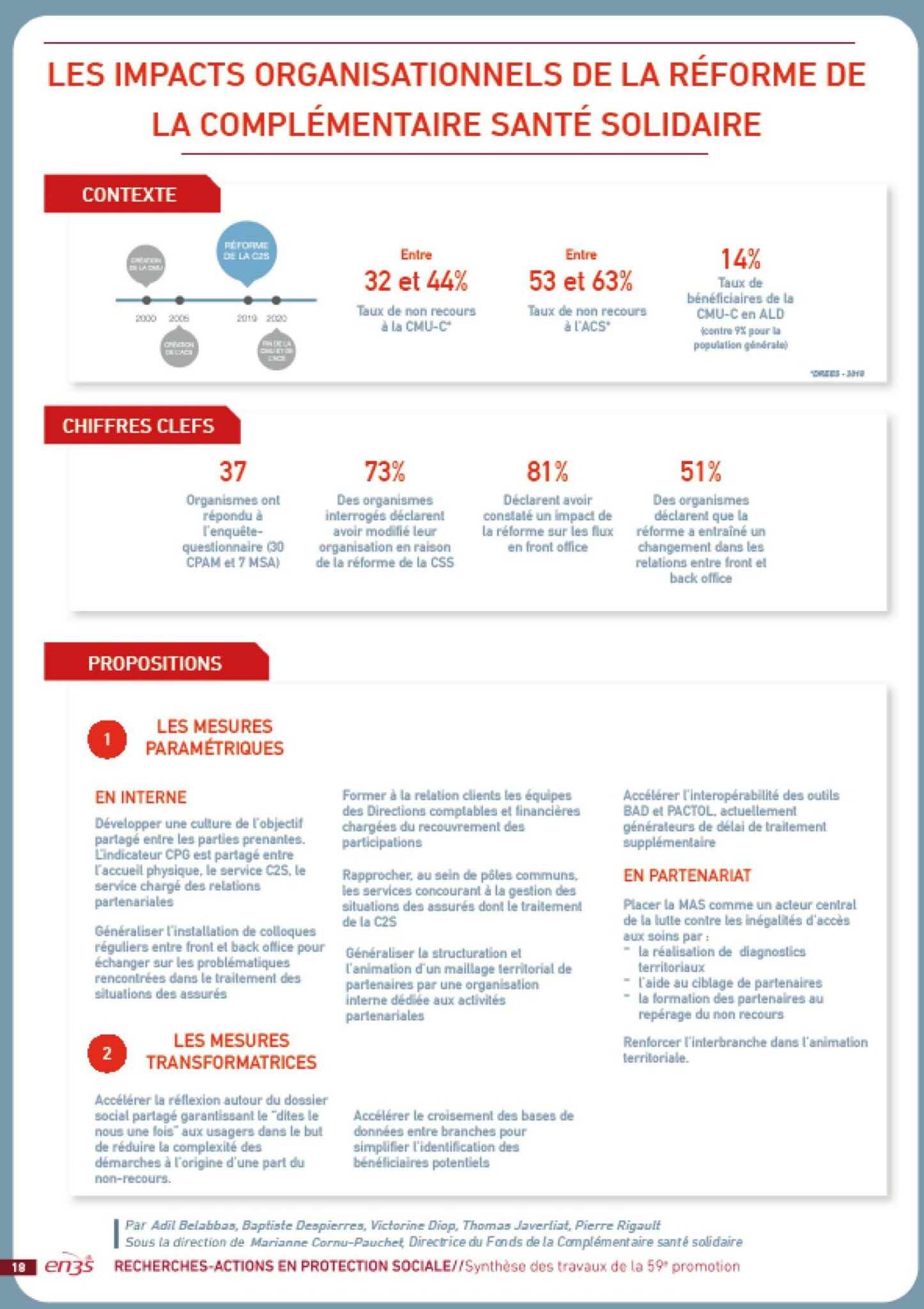 découvrez notre guide complet sur le formulaire cmu-c, qui vous aidera à comprendre les étapes nécessaires pour bénéficier de la couverture maladie universelle complémentaire. obtenez toutes les informations sur les conditions d'éligibilité, les documents requis et les démarches à suivre pour un accès simplifié aux soins.