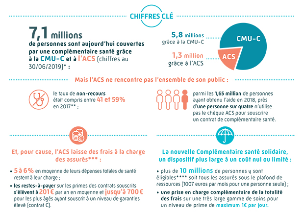 découvrez tout ce que vous devez savoir sur le nom cmu : son origine, sa signification et son utilisation dans différents contextes. informez-vous sur son importance et ses applications en france.