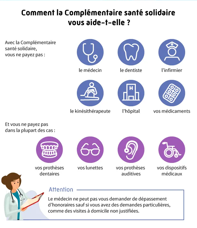 découvrez tout sur le plafond cmu : définition, enjeux et implications pour les assurés. informez-vous sur les limites financières et les conditions d'éligibilité pour bénéficier de cette couverture santé.