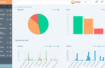 découvrez comment transmettre facilement vos documents à harmonie mutuelle. suivez nos étapes simples pour assurer une gestion efficace de vos démarches administratives.