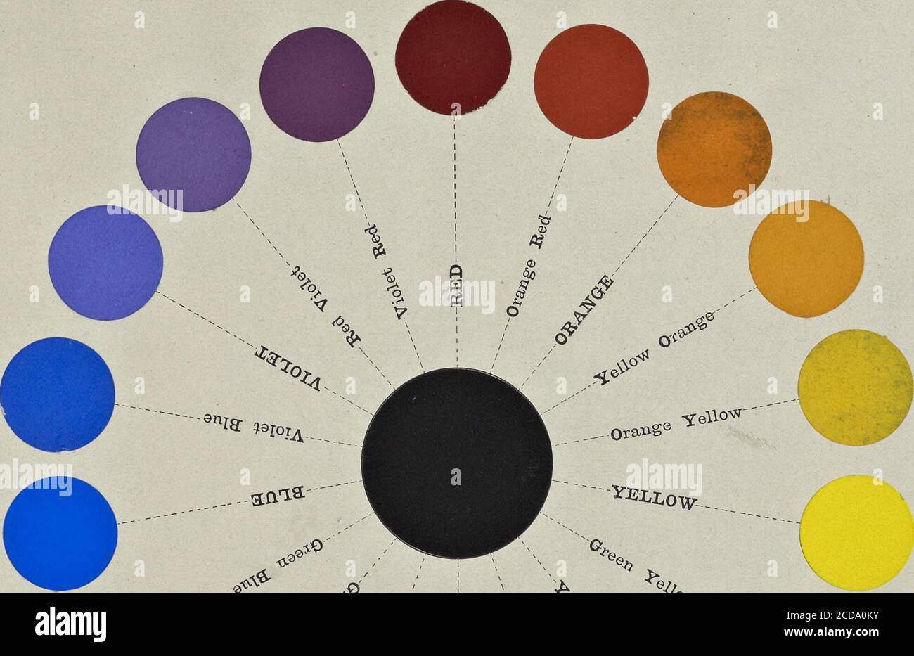 découvrez la définition de l'harmonie, une notion essentielle en musique, art et relations humaines, qui évoque l'équilibre et la beauté des éléments qui se combinent parfaitement.