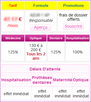 découvrez la définition de la mutuelle, un organisme de protection sociale qui offre des solutions de santé et de prévoyance adaptées à vos besoins. explorez les avantages d'une mutuelle et son rôle dans le remboursement des frais médicaux.